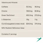 Dietway 2.5 kilos of protein_3