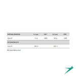 اسپری ویتامین دی (D) کرون - Image 3